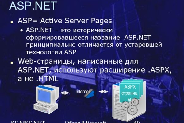 Как купить битки на меге