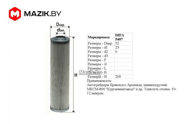 Омг сайт продаж